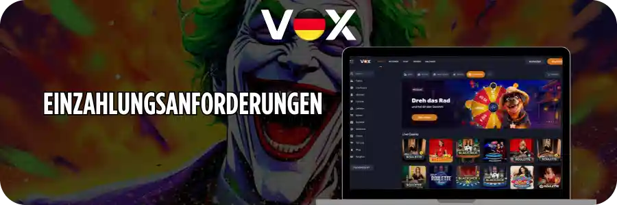 Einzahlungsanforderungen und Zahlungsmethoden bei Vox Casino